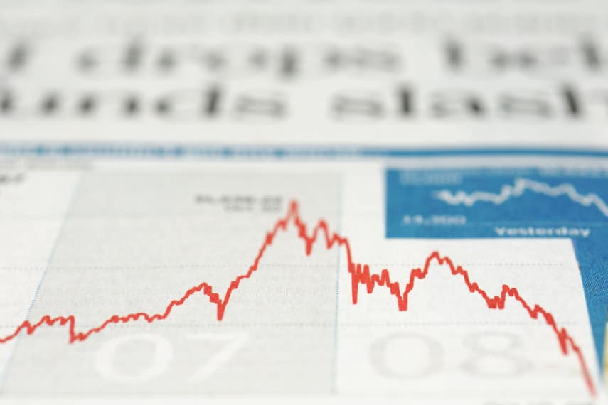 2008 financial crisis