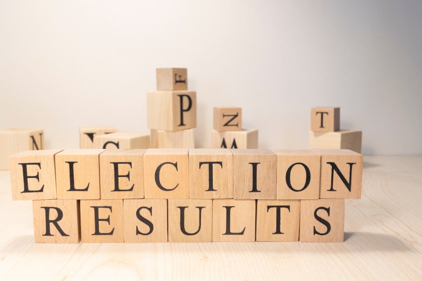 results of the midterm elections