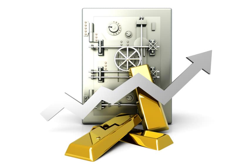 gold price rising
