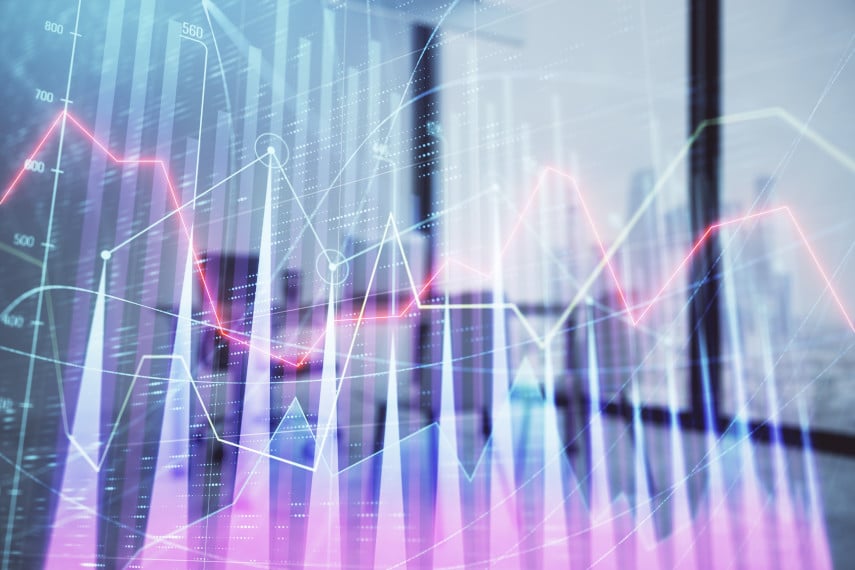 markets up and down