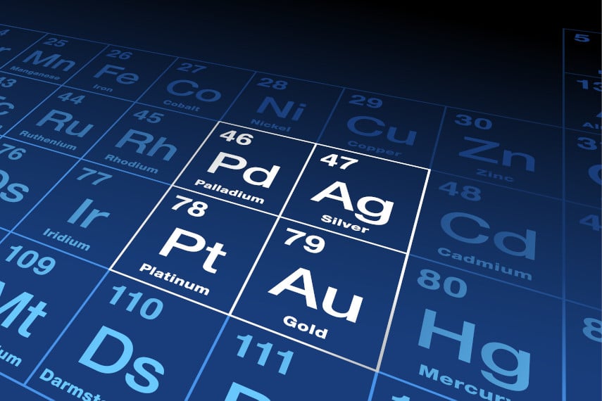 table of common precious metals